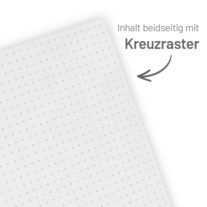 Spiralblock Quadrat klein - Inhalt Standard Spiralblock Quadrat klein - Inhalt Standard