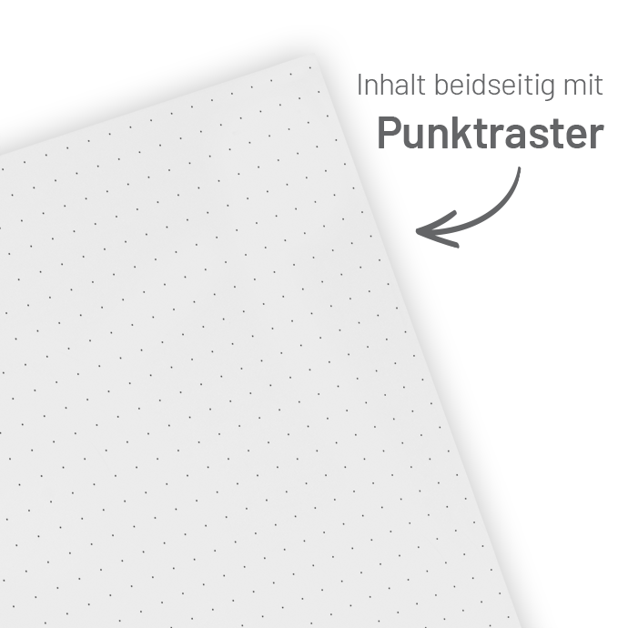 Spiralblock Quadrat klein - Inhalt Standard Spiralblock Quadrat klein - Inhalt Standard